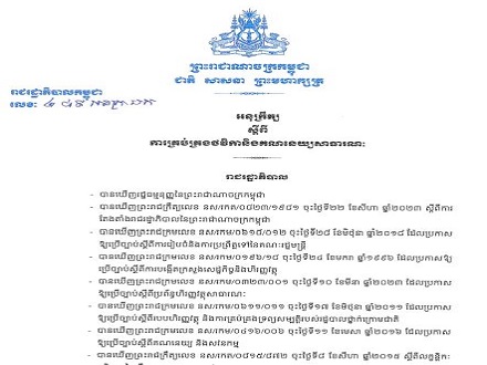 អនុក្រឹត្យលេខ ២៨៩ អនក្រ.បក ចុះថ្ងៃពុធ ៦កើត ខែភទ្របទ ឆ្នាំថោះ បញ្ចស័ក ព.ស២៥៦៧ ត្រូវនិងថ្ងៃទី ២០ ខែកញ្ញា ឆ្នាំ២០២៣ ស្តីពីការគ្រប់គ្រងថវិកានិងគណនេយ្យសាធារណៈឆ្នាំ២០២៣